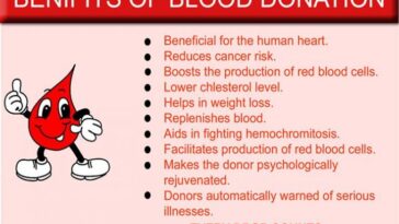 What are the disadvantages of blood donation?
