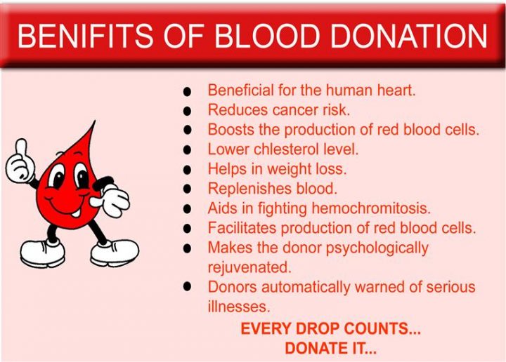 What are the disadvantages of blood donation?