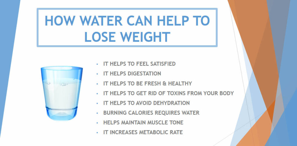 What are the disadvantages of drinking soda water?