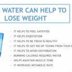 What are the disadvantages of drinking soda water?