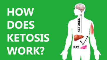 What are the first signs of ketosis?