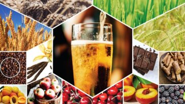 What are the ingredients in Aplos?