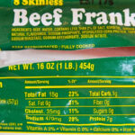 What are the ingredients in a Nathan's hot dog?