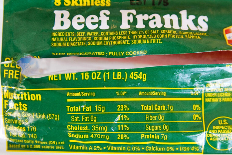 What are the ingredients in a Nathan's hot dog?