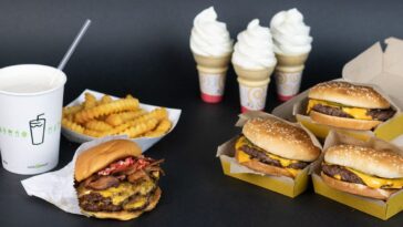 What are the most unhealthy meals?