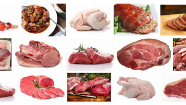 What are the names of different meats?