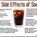 What are the side effects of diet soda?
