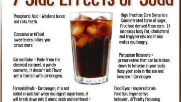 What are the side effects of diet soda?