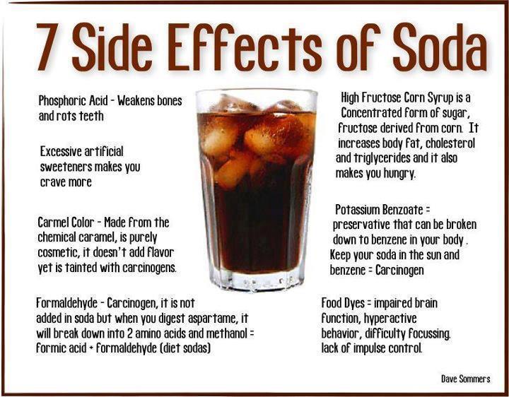 What are the side effects of diet soda?