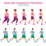 What are the stages of weight loss?