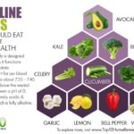 What are the top 10 alkaline foods?