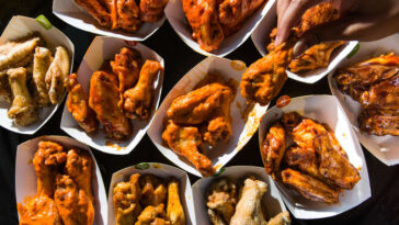 What are the top 5 Wing Flavours in North America?