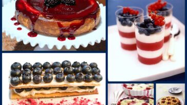 What are the top 5 desserts in the world?