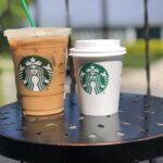 What bakery items can you get for 50 points Starbucks?