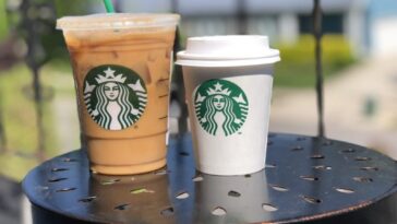 What bakery items can you get for 50 points Starbucks?