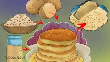 What breakfast is good for brain?