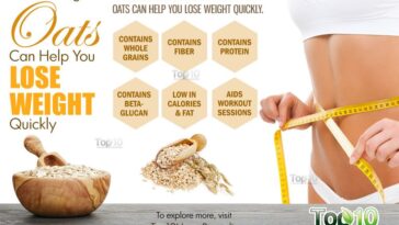 What can I add to my oatmeal to lose weight?