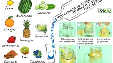 What can I add to water for flavor?