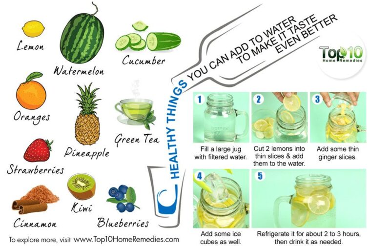 What can I add to water for flavor?