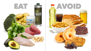 What can I do instead of eating?