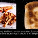 What cancer does acrylamide cause?