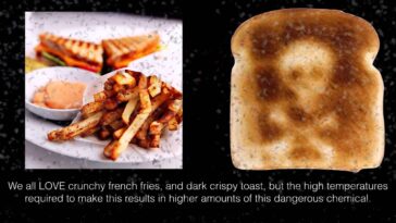 What cancer does acrylamide cause?