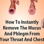 What causes thick mucus at back of throat?