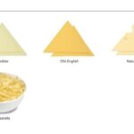 What cheeses does Subway have?