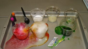 What chemicals are in Kool-Aid?