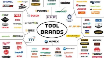 What company owns Power Crunch?