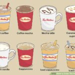 What cream does Tim Hortons use?