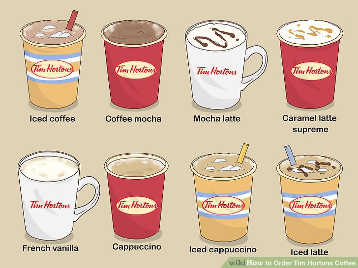 What cream does Tim Hortons use?