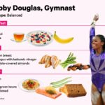 What do professional athletes eat?