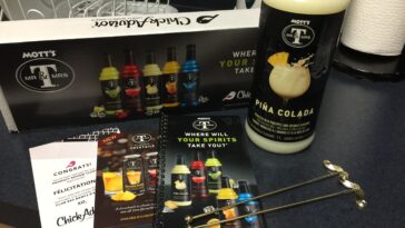 What do you add to Mr and Mrs T Pina Colada mix?