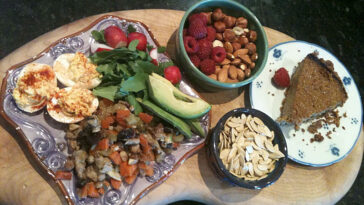 What do you eat for lunch on Paleo?