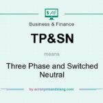 What does the 3 stand for in BW3?