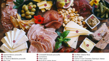 What drink goes well with charcuterie board?