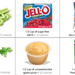 What food have 0 calories?