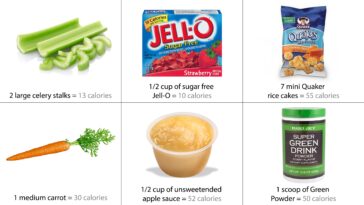 What food have 0 calories?