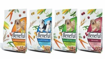 What food is being recalled right now 2021?