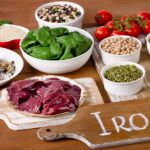 What foods are iron blockers?
