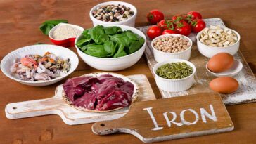 What foods are iron blockers?