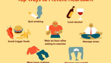 What foods cause heartburn at night?