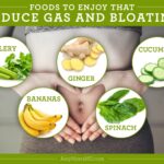 What foods help bloating and gas?