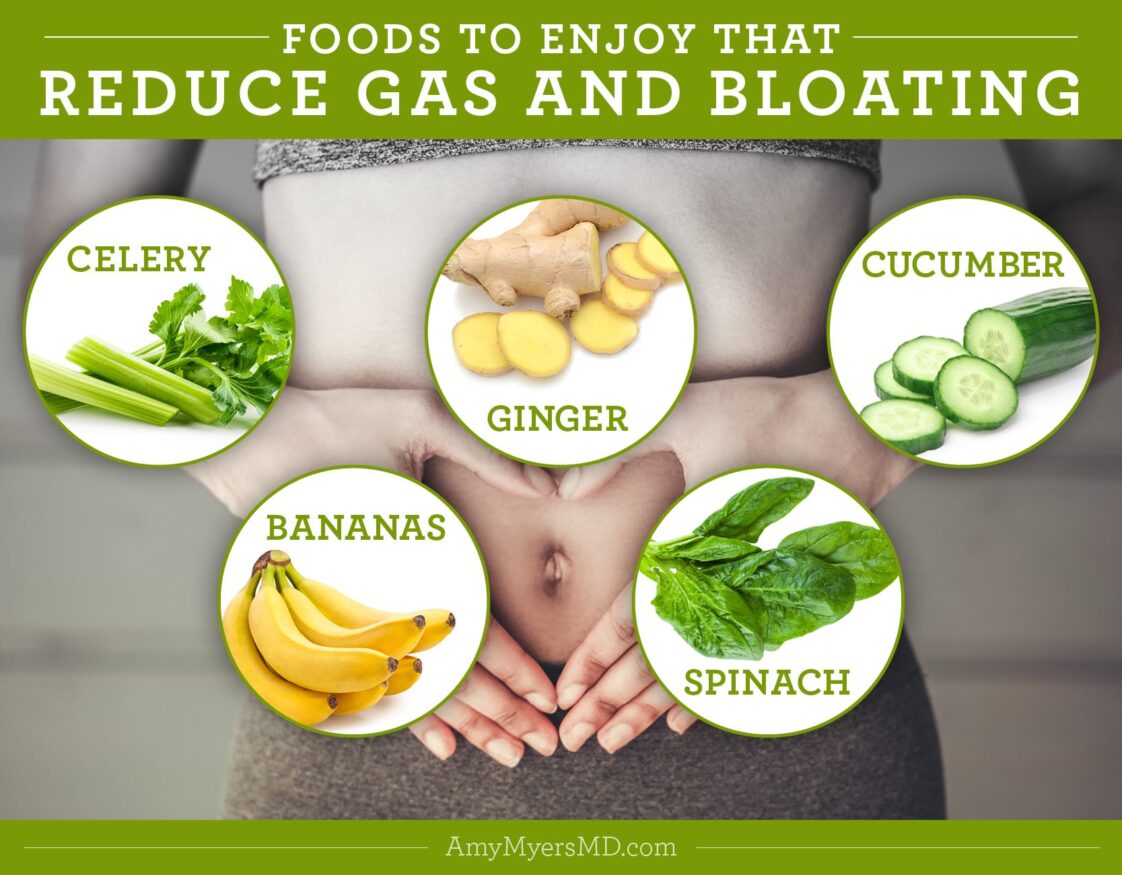 What foods help bloating and gas?