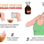 What foods help clear lymph nodes?