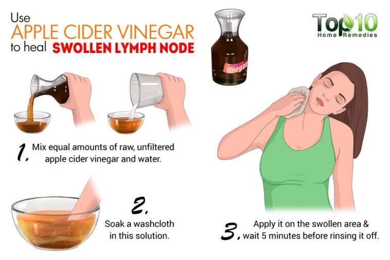 What foods help clear lymph nodes?