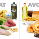 What foods to avoid when trying to tone up?