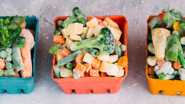 What frozen meals are Whole30 compliant?