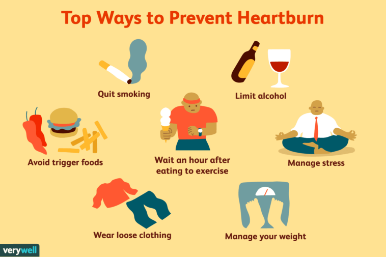 What gets rid of heartburn at night?